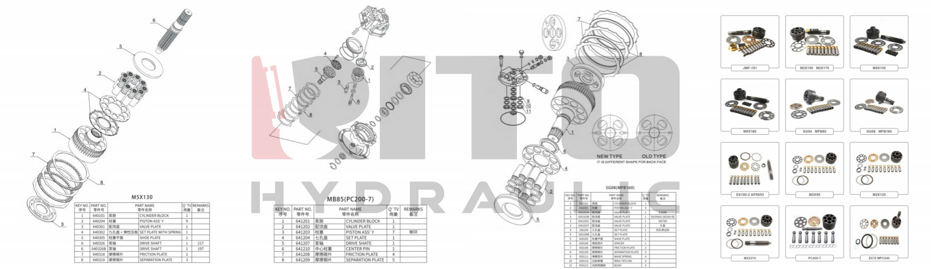 Excavator Hydraulic