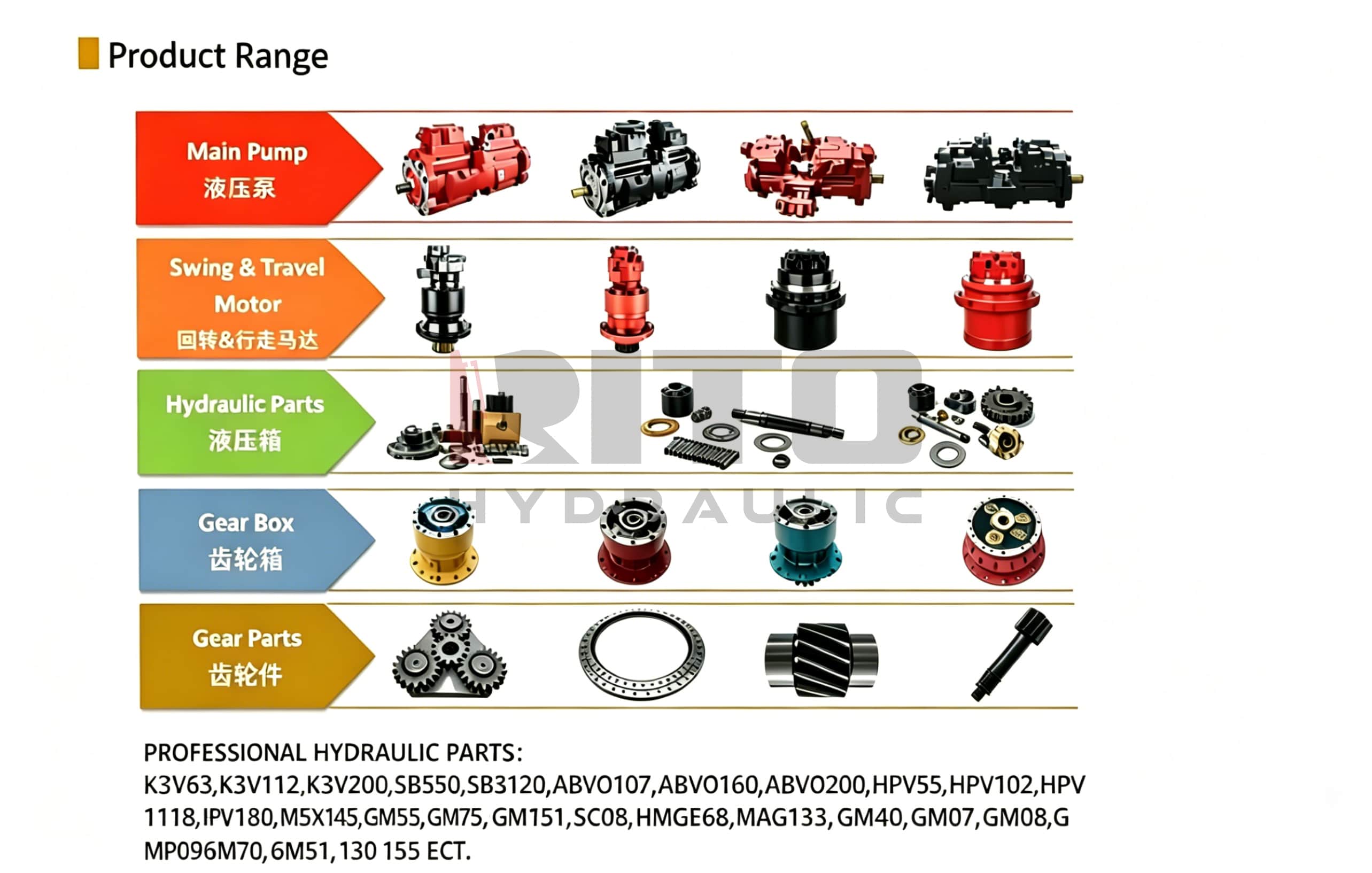 Excavator Hydraulic