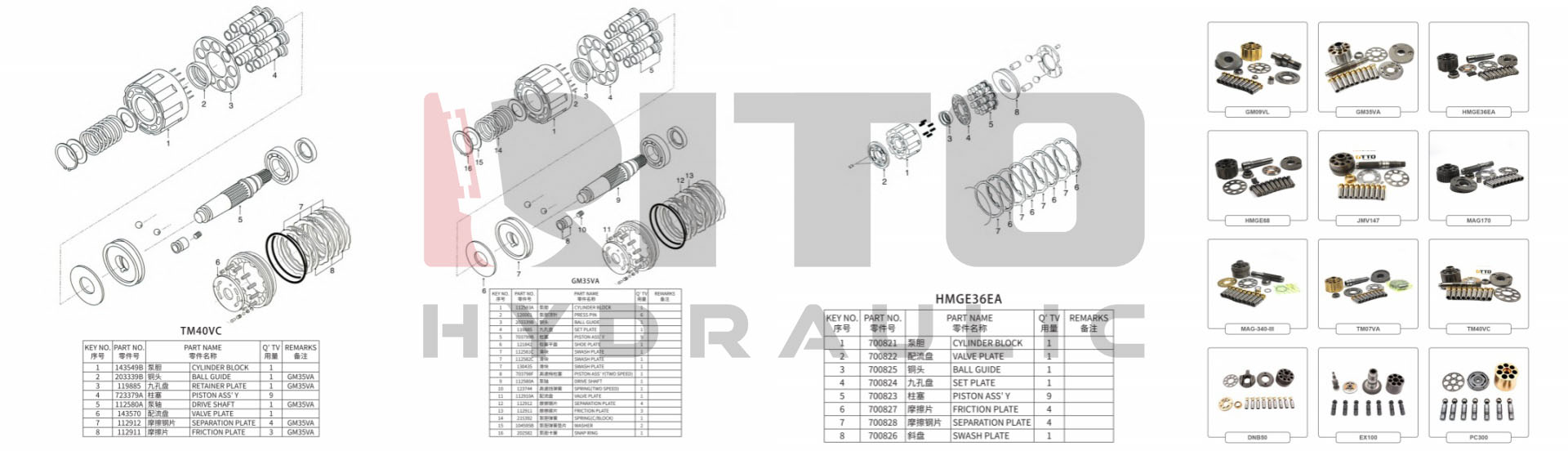 Excavator Hydraulic