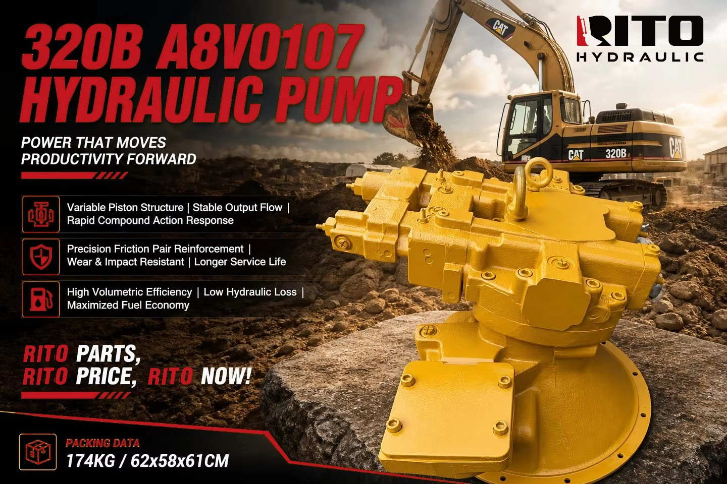 Обзор гидравлического насоса CAT 320B A8VO107: аксиально-поршневой с наклонным блоком против наклонной шайбы, совместимость и сравнение 320B с 320C